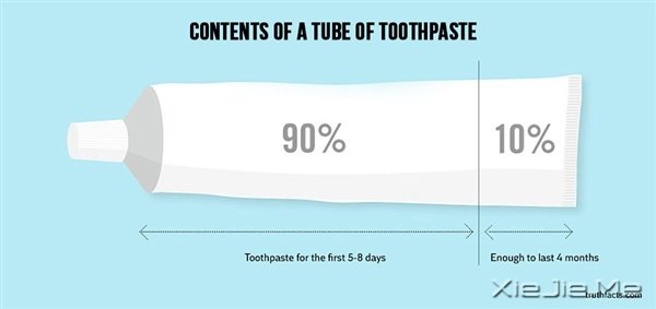 ��ǹ�ˣ���Щ���˿�Ц���õ���ʵ